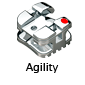 Agility